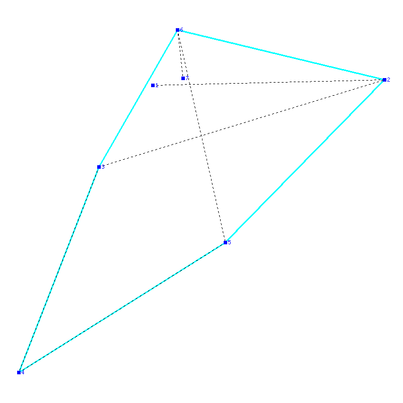 Flugauswertung